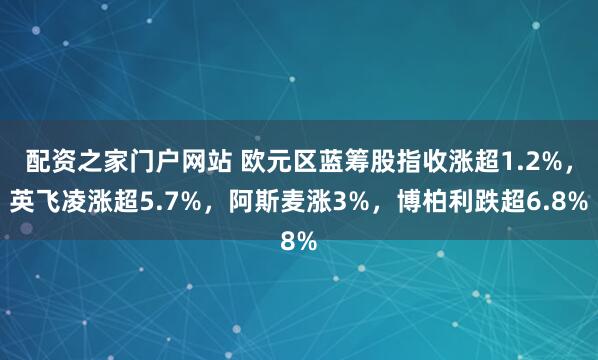 配资之家门户网站 欧元区蓝筹股指收涨超1.2%，英飞凌涨超5.7%，阿斯麦涨3%，博柏利跌超6.8%